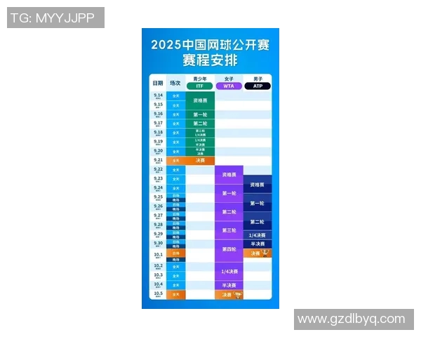 北京网球队在全国网球状态排行榜中荣登第六名展现强劲实力与潜力 北京网球队在全国网球状态排行榜中荣登第六名展现强劲实力与潜力