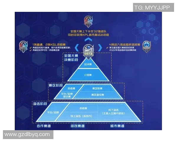北京网球队在全国网球比赛经验排行榜中荣获第九名的荣耀成就分析