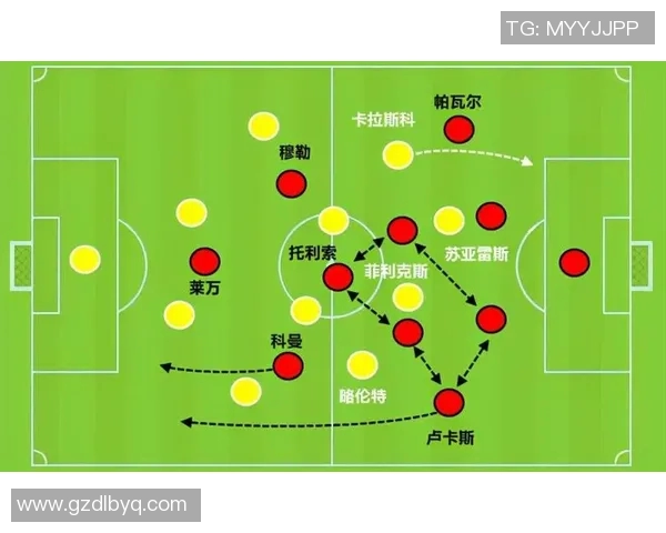 广州篮球队与深圳篮球队赛后复盘分析意识差异及战术调整探讨