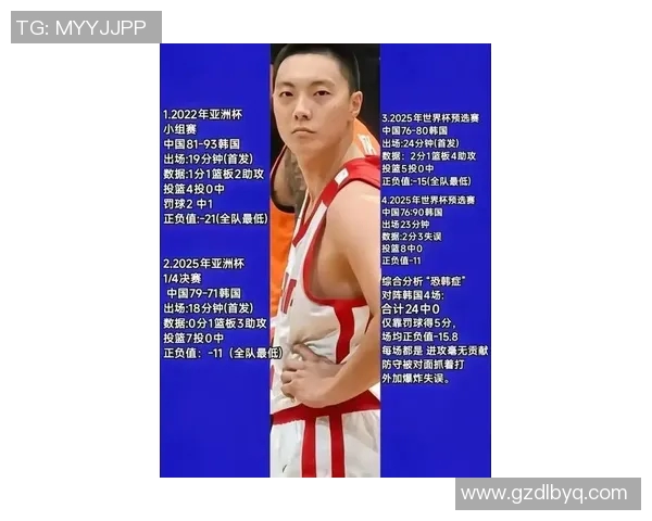 胡明轩的篮球之路：从青涩少年到国家队核心的成长历程与成就