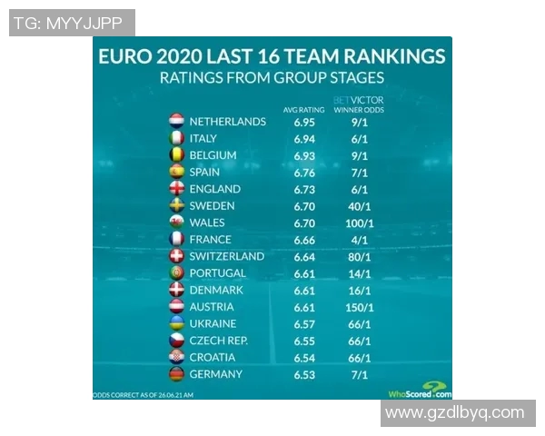 法国与意大利比赛赔率分析及投注策略探讨