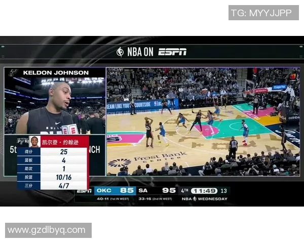 2013年NBA季后赛勇士与马刺精彩对决全场录像回放分析