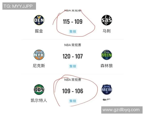 勇士与马刺对决前瞻分析及比赛结果预测一览 勇士与马刺对决前瞻分析及比赛结果预测一览