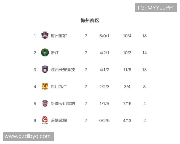 南京排球队强势领跑大满贯积分榜总分达到90分展现冠军实力