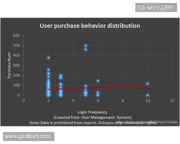 深入探讨上海足球队在比赛中的速度表现与数据分析结果