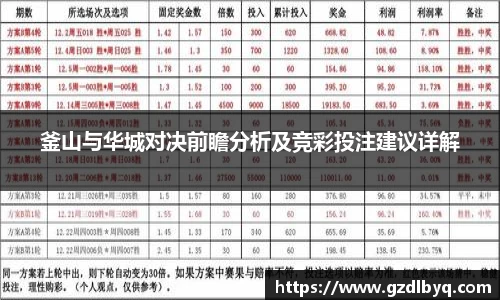 必一